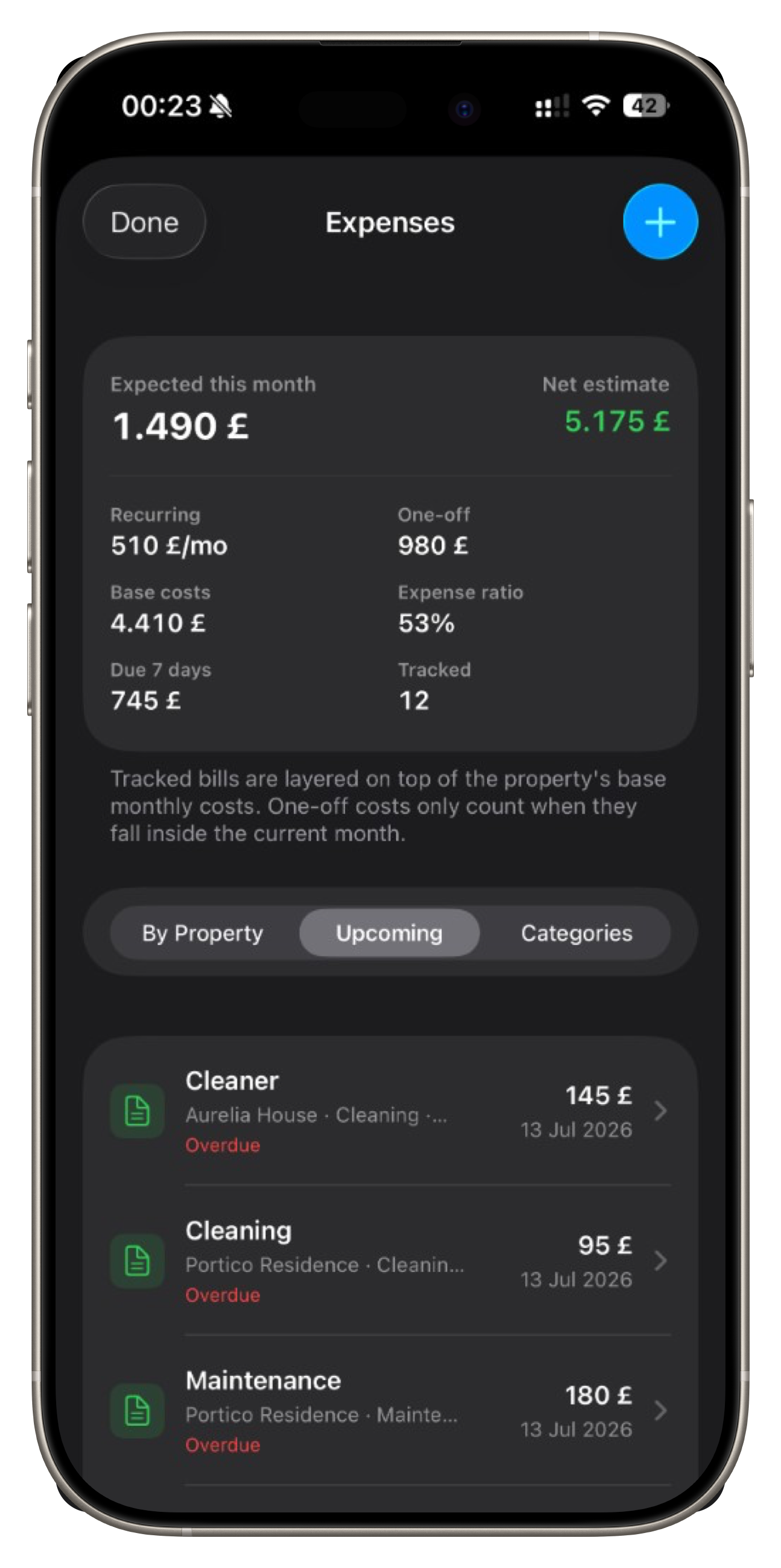 Upcoming expenses